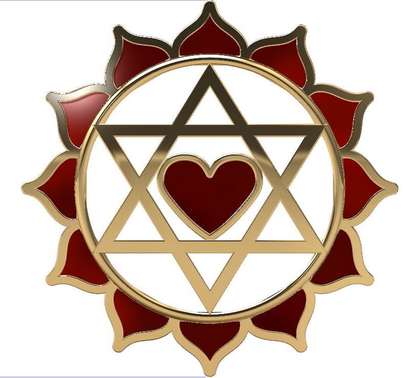 Significance of 12 petals in Heart Chakra