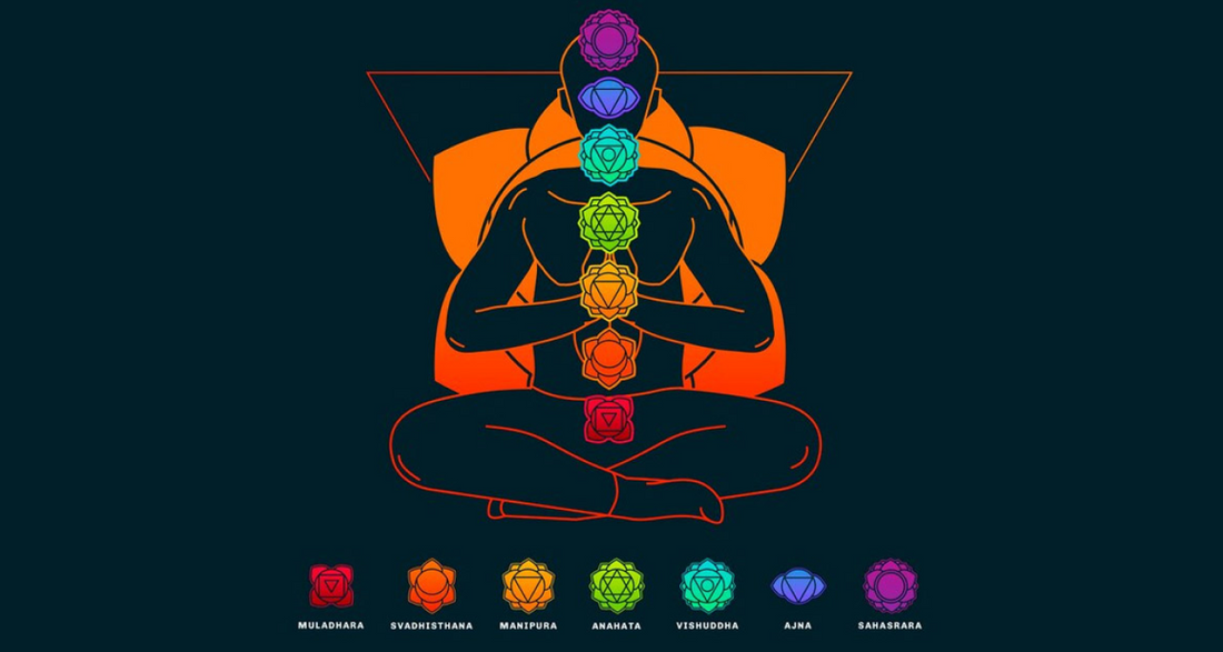 The 7 Major Chakras and their Functions