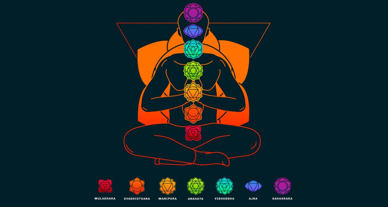 The 7 Major Chakras and their Functions